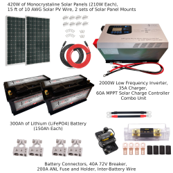 Electrical kit_Standard_usage_for_1-2_people